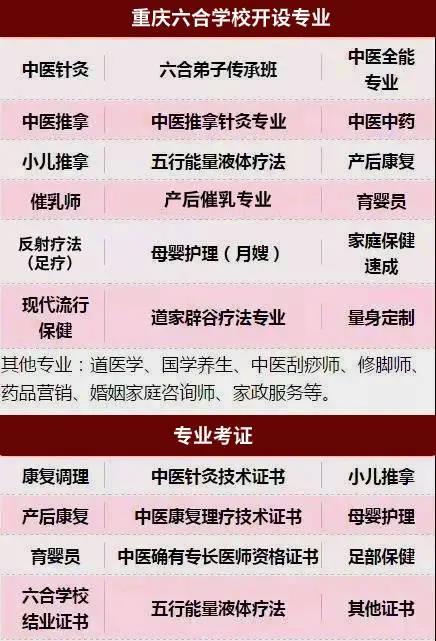 重慶六合學(xué)校怎么樣？學(xué)員是這樣說(shuō)的