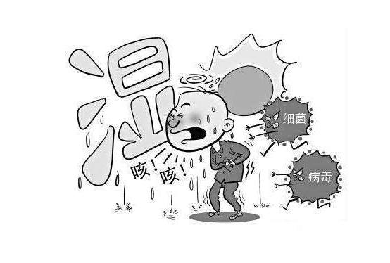 中醫(yī)培訓學校：身體兩變化說明你濕氣重