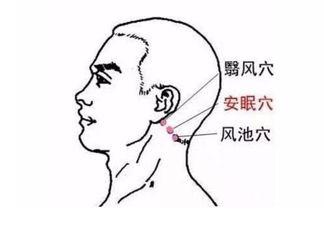 夜晚難以入睡？可以刺激這幾個(gè)穴位