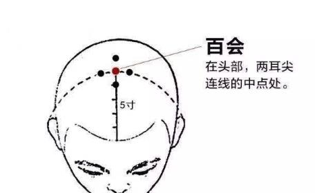 夜晚難以入睡？可以刺激這幾個(gè)穴位