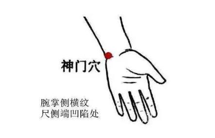 夜晚難以入睡？可以刺激這幾個(gè)穴位