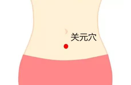 在家艾灸，記住這四大養(yǎng)生穴位就可以了！