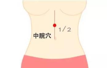 在家艾灸，記住這四大養(yǎng)生穴位就可以了！