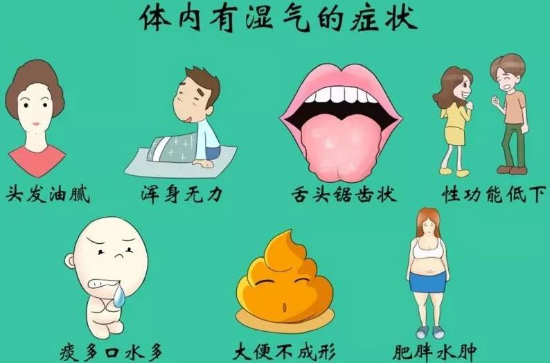 哪類人群容易被濕邪所困？體內(nèi)濕氣大有5個信號